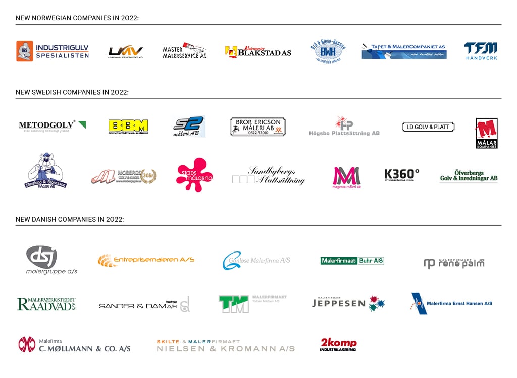 New-companies-joined-HG-in-2022
